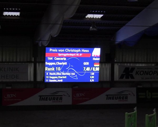 2. Nordic Jumping event Negernbötel 2023