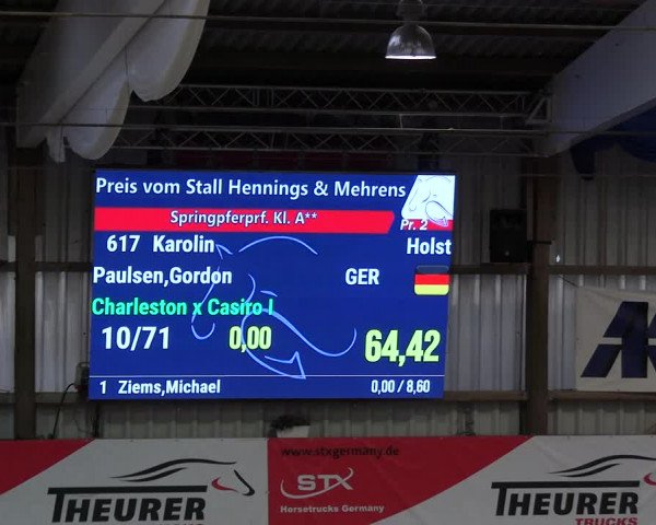 2. Nordic Jumping event Negernbötel 2023
