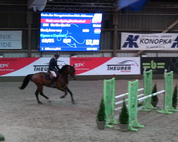 2. Nordic Jumping event Negernbötel 2023