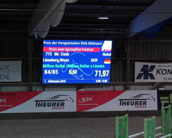 2. Nordic Jumping event Negernbötel 2023