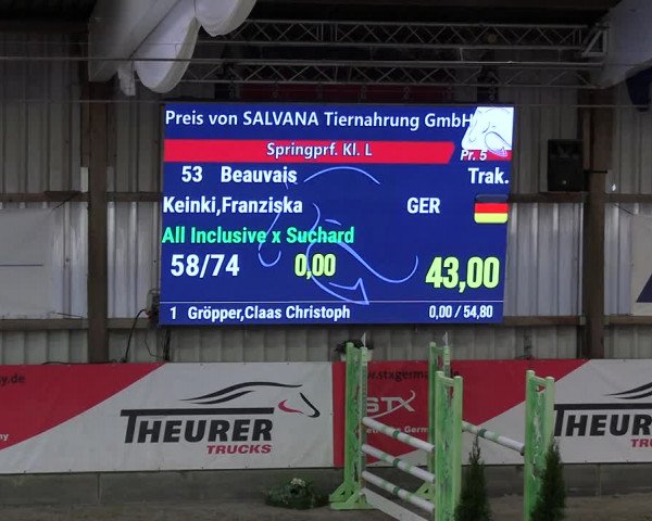 2. Nordic Jumping event Negernbötel 2023
