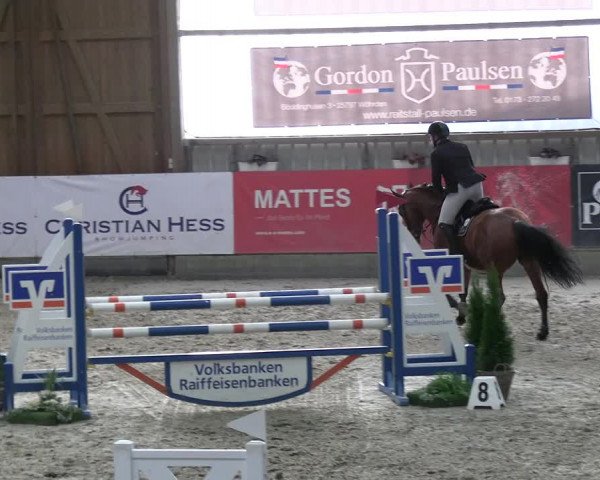 2. Nordic Jumping event Negernbötel 2023