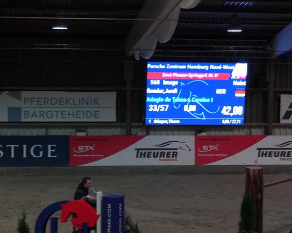 2. Nordic Jumping event Negernbötel 2023