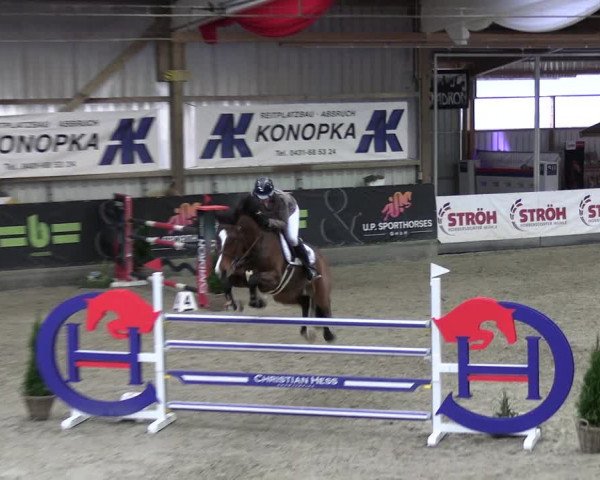 2. Nordic Jumping event Negernbötel 2023