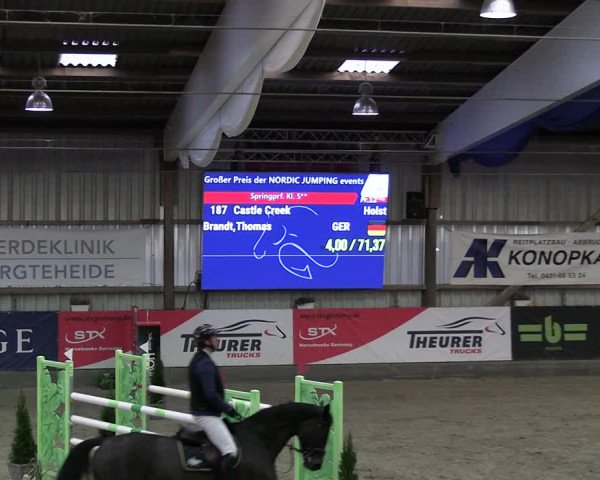 2. Nordic Jumping event Negernbötel 2023