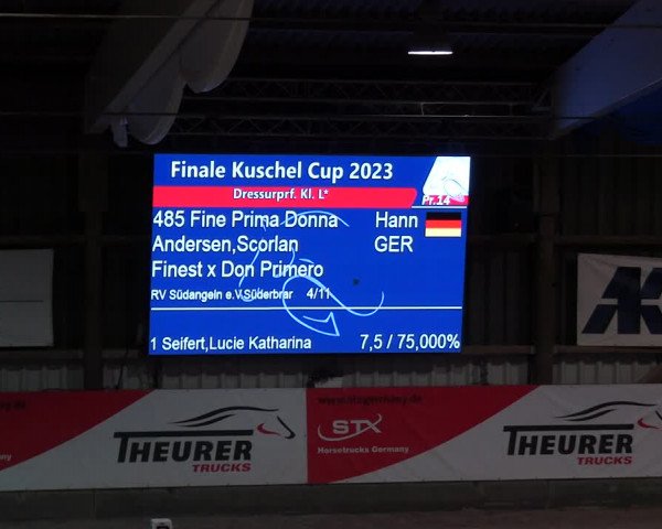 2. Nordic Jumping event Negernbötel 2023