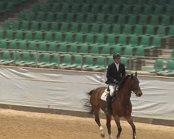 Reitturnier Kreuth/Opf. 2023