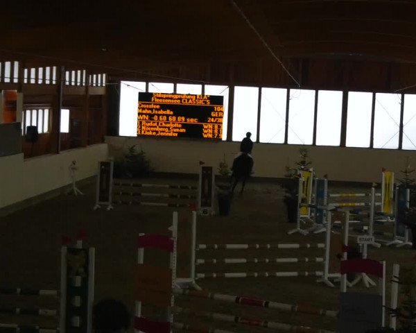 Reitturnier Fleesensee Classic´s 2023