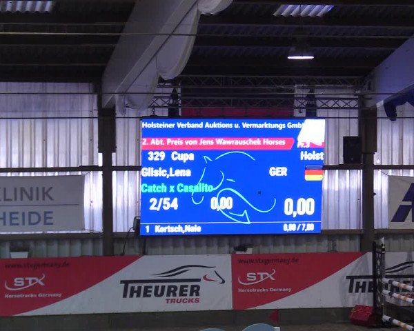 3. Nordic Jumping event Negernbötel 2023