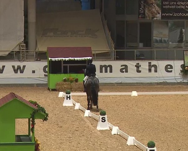 Reitturnier Kreuth/Opf. 2023