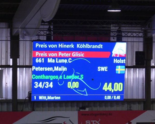 3. Nordic Jumping event Negernbötel 2023