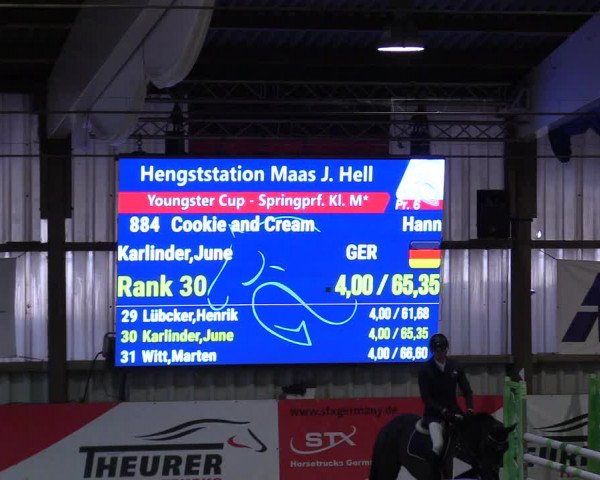 3. Nordic Jumping event Negernbötel 2023
