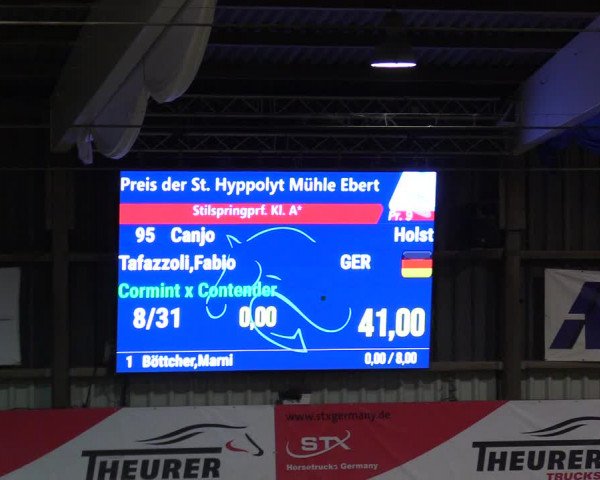 3. Nordic Jumping event Negernbötel 2023