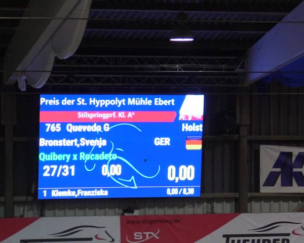 3. Nordic Jumping event Negernbötel 2023