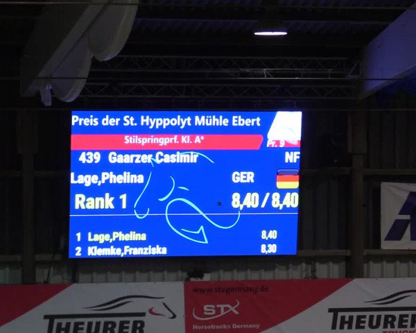 3. Nordic Jumping event Negernbötel 2023