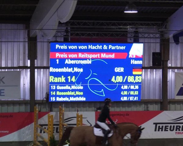 3. Nordic Jumping event Negernbötel 2023