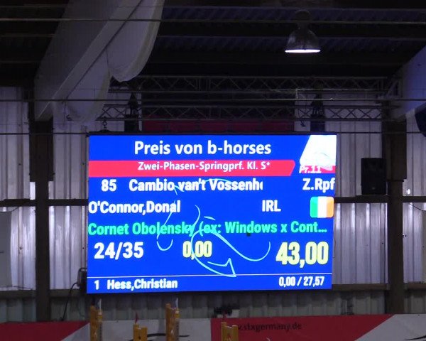 3. Nordic Jumping event Negernbötel 2023