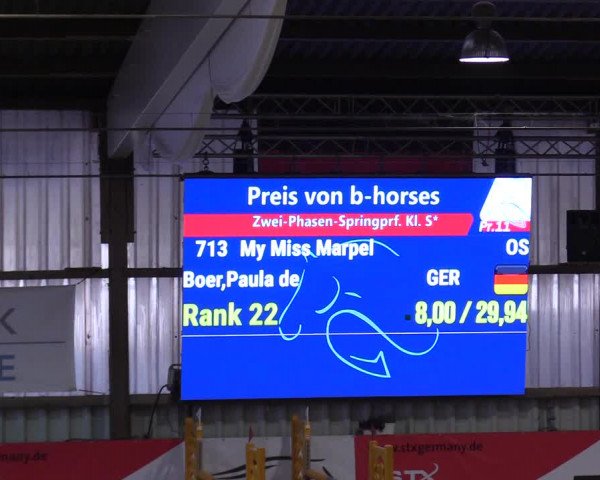 3. Nordic Jumping event Negernbötel 2023