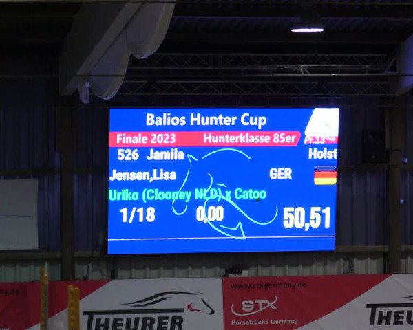 3. Nordic Jumping event Negernbötel 2023