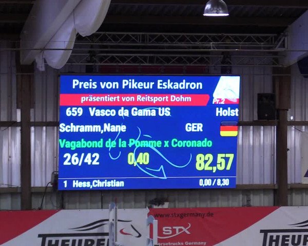 4. Nordic Jumping event Negernbötel 2024