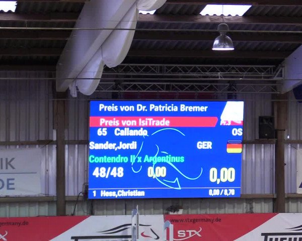 4. Nordic Jumping event Negernbötel 2024