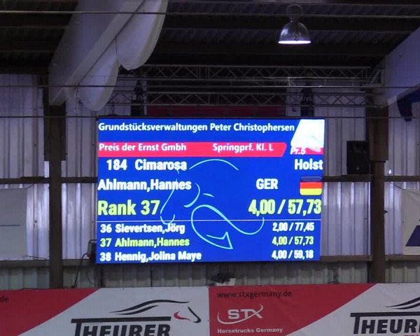 4. Nordic Jumping event Negernbötel 2024