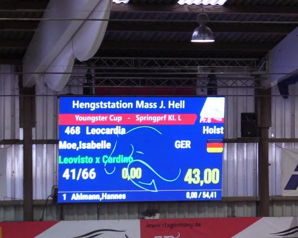 4. Nordic Jumping event Negernbötel 2024