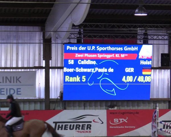 4. Nordic Jumping event Negernbötel 2024