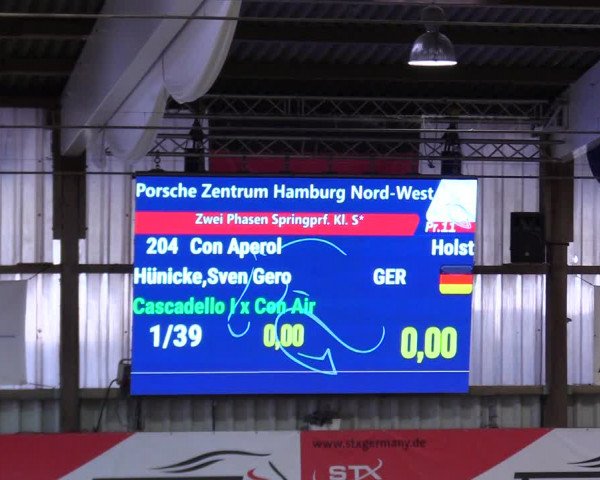 4. Nordic Jumping event Negernbötel 2024