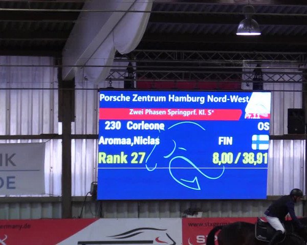 4. Nordic Jumping event Negernbötel 2024