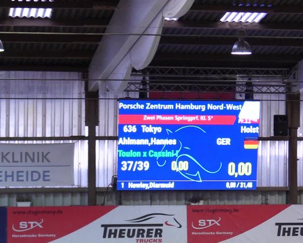 4. Nordic Jumping event Negernbötel 2024