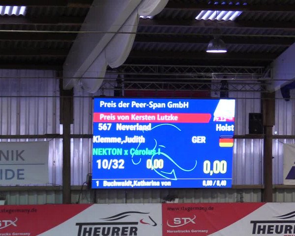 4. Nordic Jumping event Negernbötel 2024