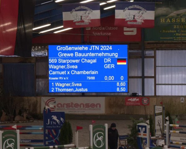 Reitturnier Großenwiehe 2024