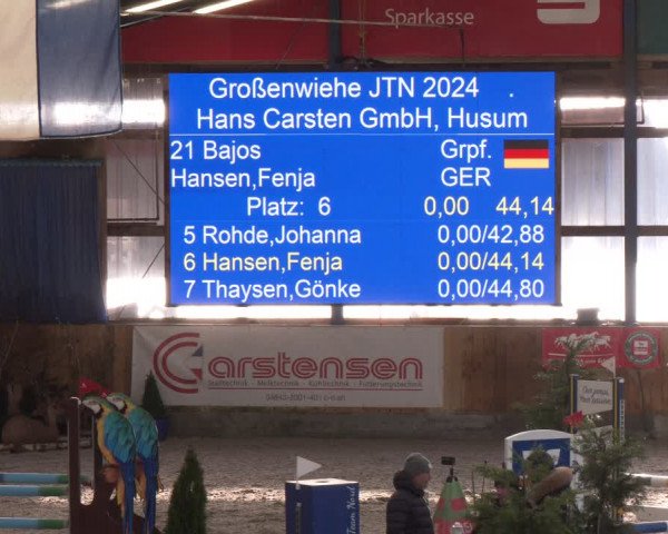 Reitturnier Großenwiehe 2024