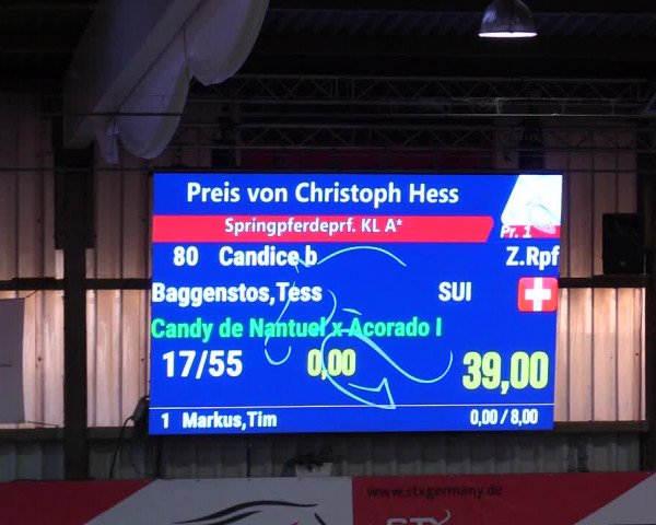 5. Nordic Jumping event Negernbötel 2024