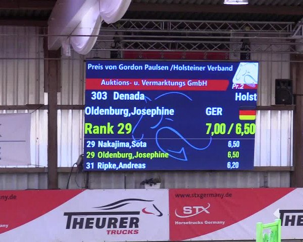5. Nordic Jumping event Negernbötel 2024