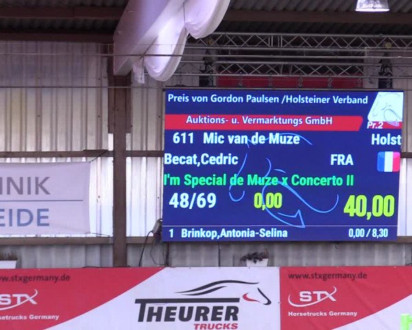 5. Nordic Jumping event Negernbötel 2024