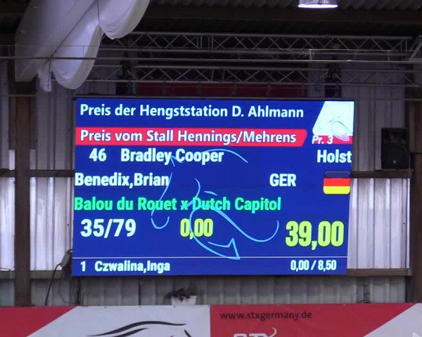 5. Nordic Jumping event Negernbötel 2024