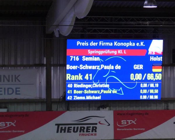5. Nordic Jumping event Negernbötel 2024