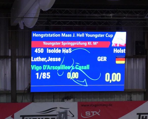 5. Nordic Jumping event Negernbötel 2024