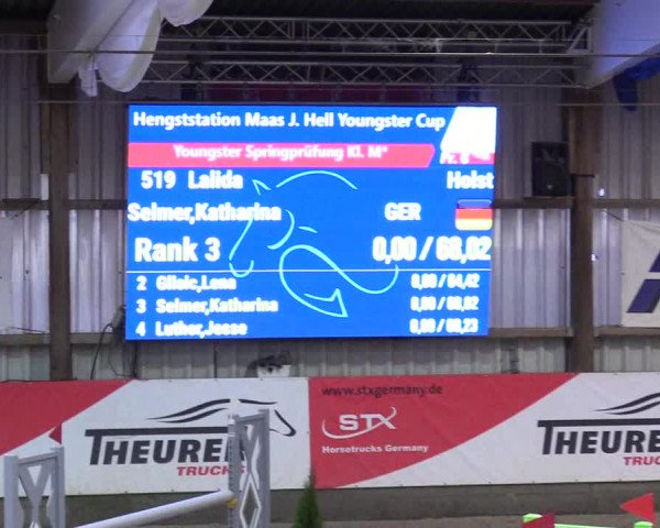 5. Nordic Jumping event Negernbötel 2024