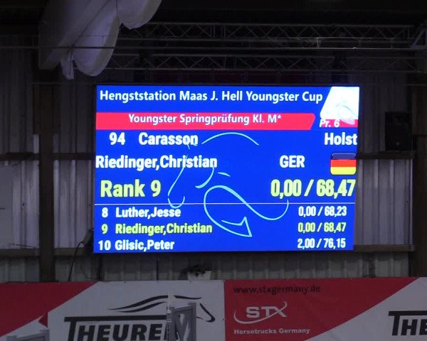 5. Nordic Jumping event Negernbötel 2024