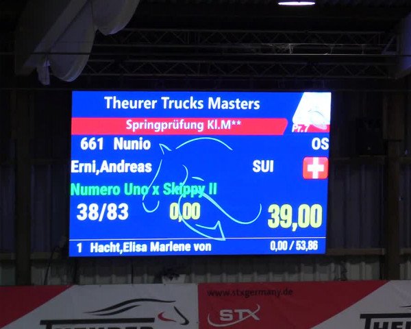 5. Nordic Jumping event Negernbötel 2024