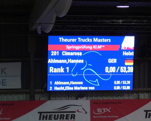 5. Nordic Jumping event Negernbötel 2024