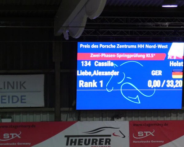 5. Nordic Jumping event Negernbötel 2024
