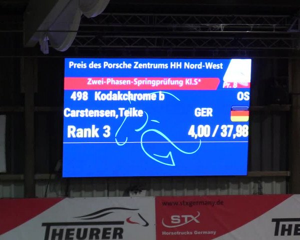5. Nordic Jumping event Negernbötel 2024