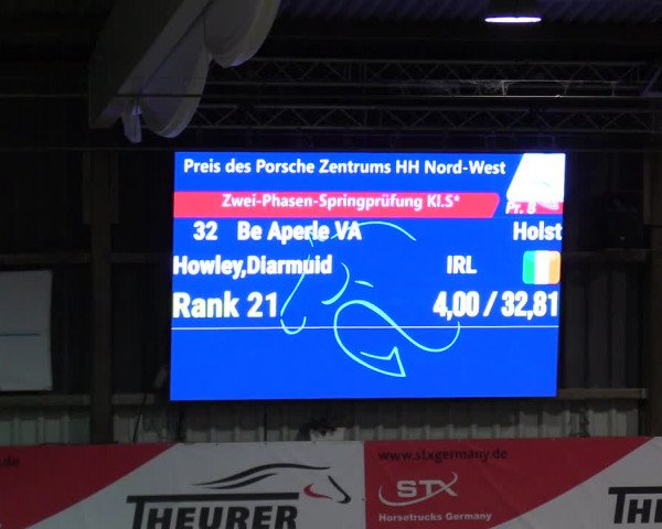 5. Nordic Jumping event Negernbötel 2024