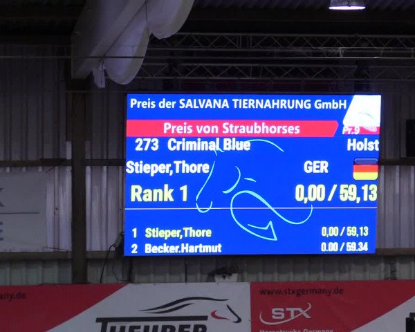 5. Nordic Jumping event Negernbötel 2024