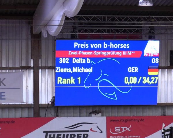 5. Nordic Jumping event Negernbötel 2024