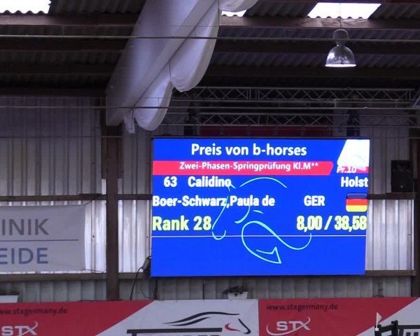 5. Nordic Jumping event Negernbötel 2024